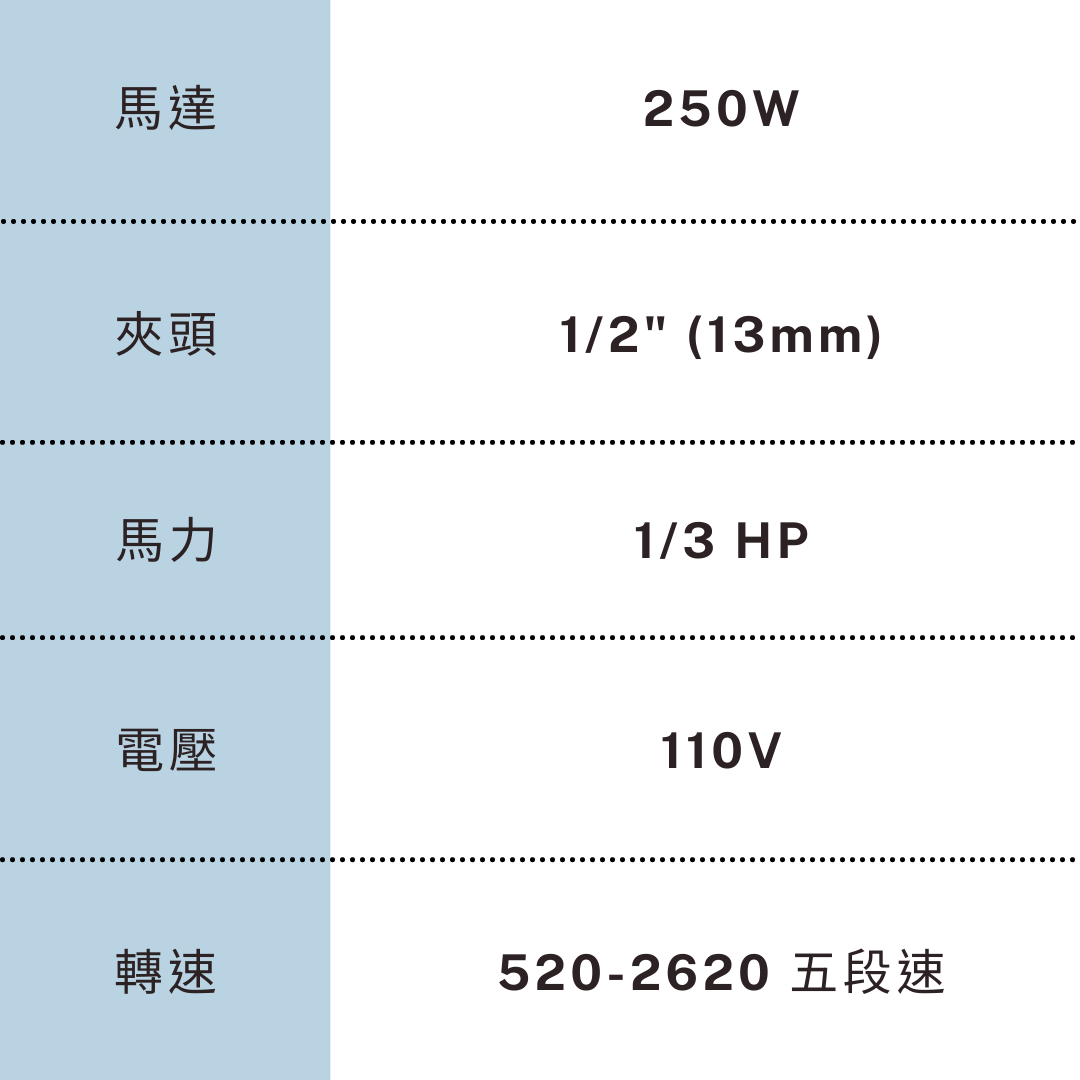 DAB,DAB輪,DAB腳輪,DAB工具,DAB推車,鑽床,桌上鑽床,桌上型鑽床,直立式鑽床,立式鑽床,五段速鑽床,五段變速鑽床,13mm立式鑽床,13mm鑽床,DIY,DIY工具,DIY腳輪,DIY輪子,輪子零件,腳輪零件,霨雲企業,蔚雲企業,霨雲五金,蔚雲五金,霨雲推車,霨雲手推車,五金手工具,手推車,貨運推車,搬貨推車,手推車輪,傢俱用輪,五金行,五金批發,工廠直營,推車批發