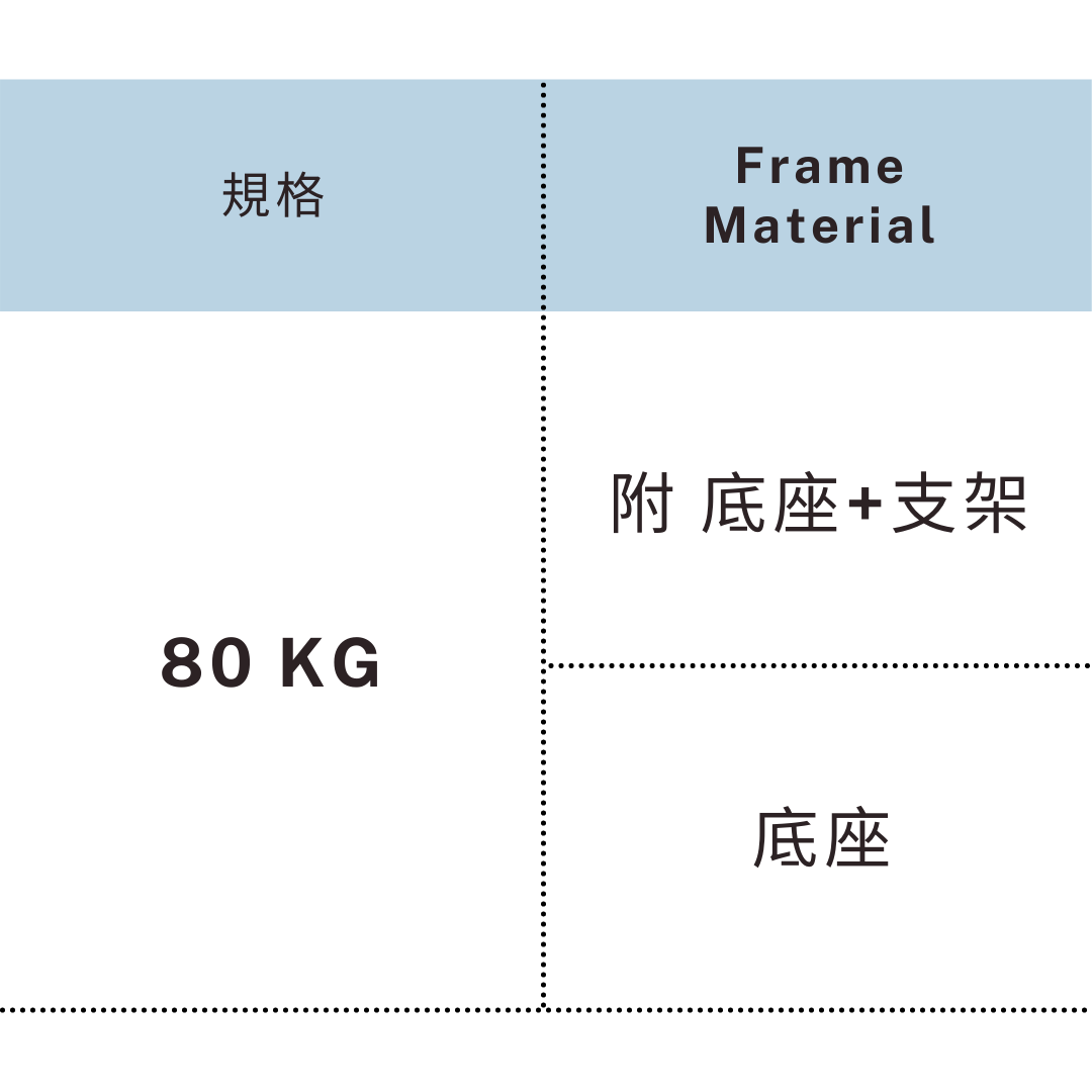 DAB,DAB輪,DAB腳輪,DAB工具,DAB手工具,DAB推車,量表調整固定座,量表固定座,萬向磁性表座,工作台,量測器具,槓桿表,百分表,DIY,DIY工具,DIY腳輪,DIY輪子,輪子零件,腳輪零件,五金手工具具,手工具,工具,霨雲企業,蔚雲企業,霨雲五金,蔚雲五金,霨雲手工具,霨雲推車,霨雲手推車,手推車,貨運推車,搬貨推車,手推車輪,傢俱用輪,建築五金,五金行,五金批發,五金工廠,施工工具,修繕工具,居家修繕,五金手工具,工廠直營,推車批發,新莊五金,三重五金,環河五金,台北五金