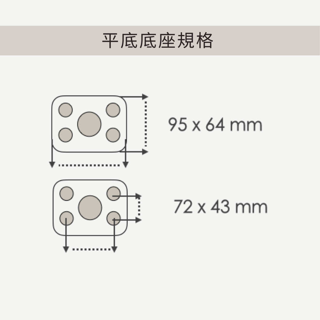 導電輪,防靜電輪,conductive caster,ESD caster