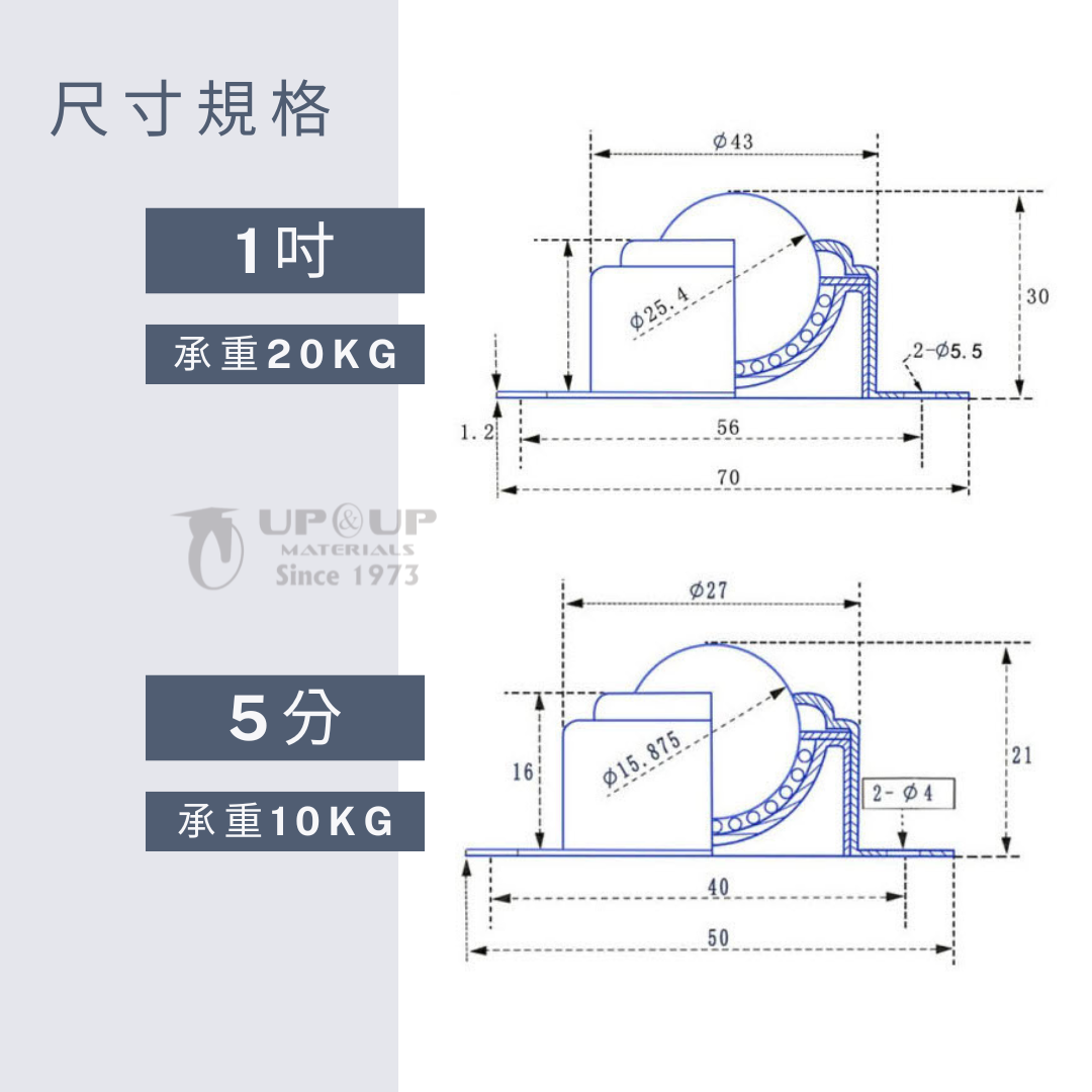 萬向滾輪,萬向滾珠,牛眼輪,萬向球,不鏽鋼輪,滾珠輪