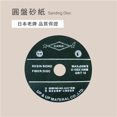 圓盤砂紙, 砂紙盤